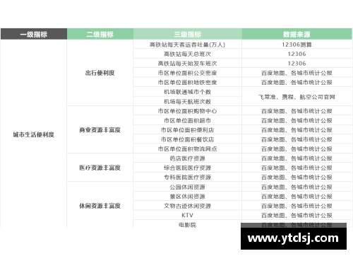 卡利亞里排名榜單：探索這座城市的獨特風采